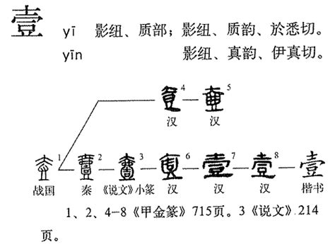 艮意思|艮(漢語漢字):字源解說,詳細釋義,古籍解釋,說文解字,說。